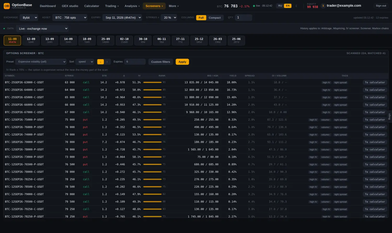 Option screener with 19 presets over the live board